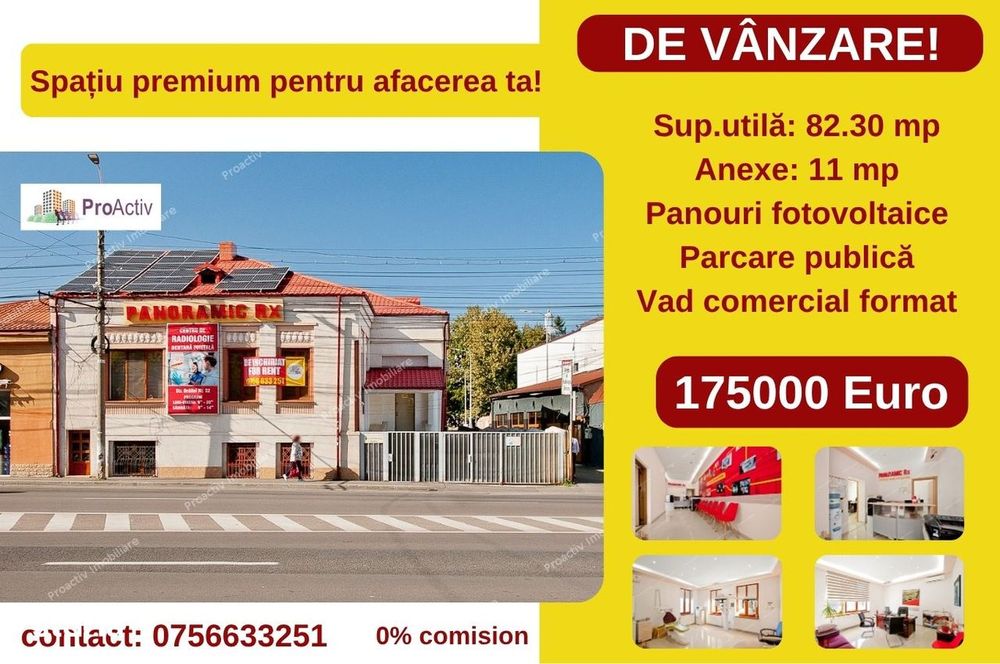 Spațiu premium pentru afacerea ta situat pe Str. Brăilei.