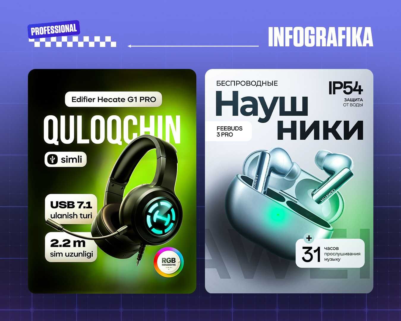 Infografika Dizayn Xizmati –  Uzum Market