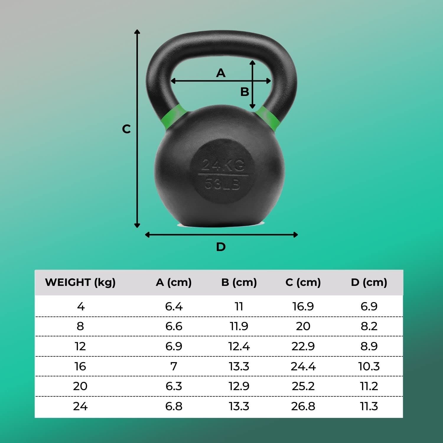 Gantera Kettlebell Zoco Body Fit HL011, Greutate 10 kg, Negru