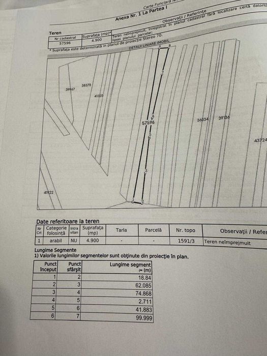 Terenuri  Sf Ilie-Șcheia,Suceava