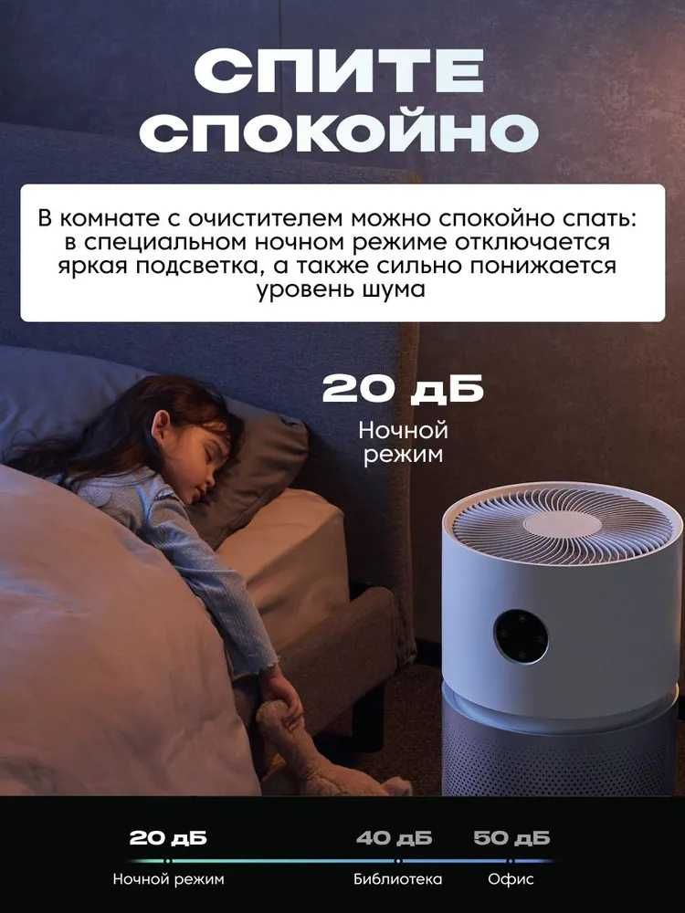 Очиститель воздуха, Xiaomi Smart Air Purifier Elite