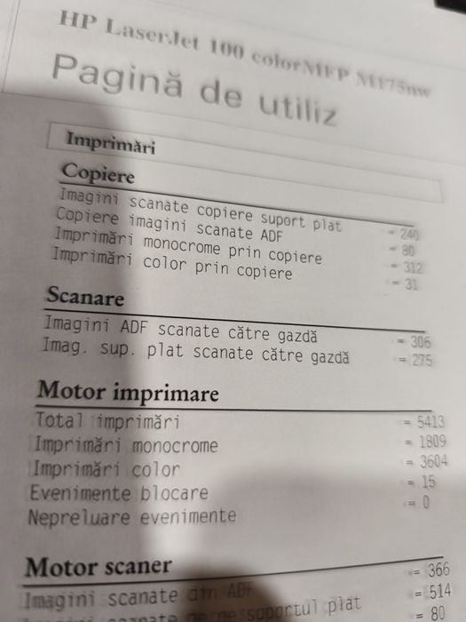 Laserjet pro 100 M175