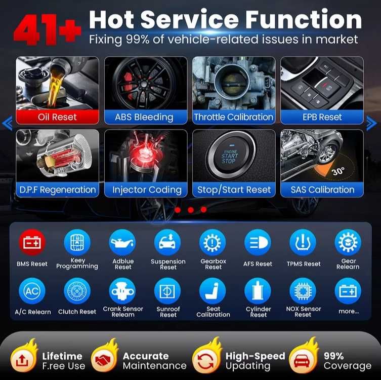 New 2024 LAUNCH X431 PRO3S+ Elite  VCI Smartlink C 2.0