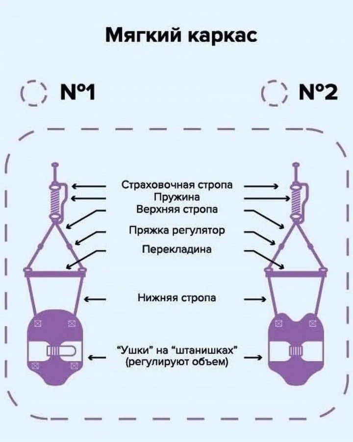 Детские прыгунки