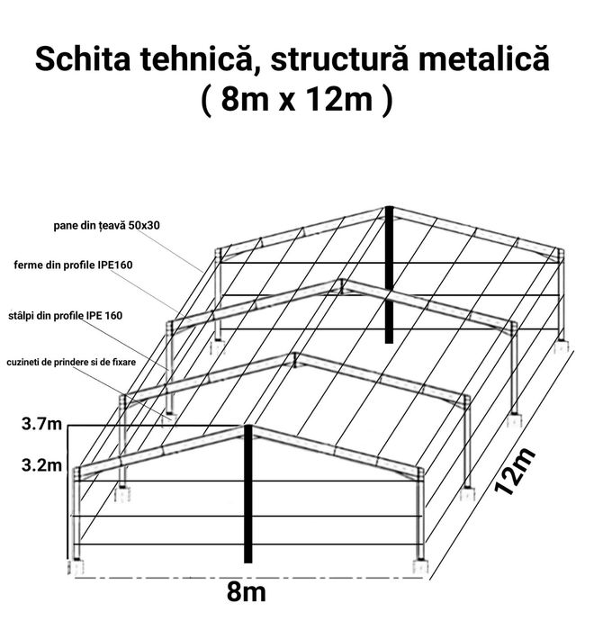 Hale structurii metalice  o avans  plată la finalizarea lucrarii