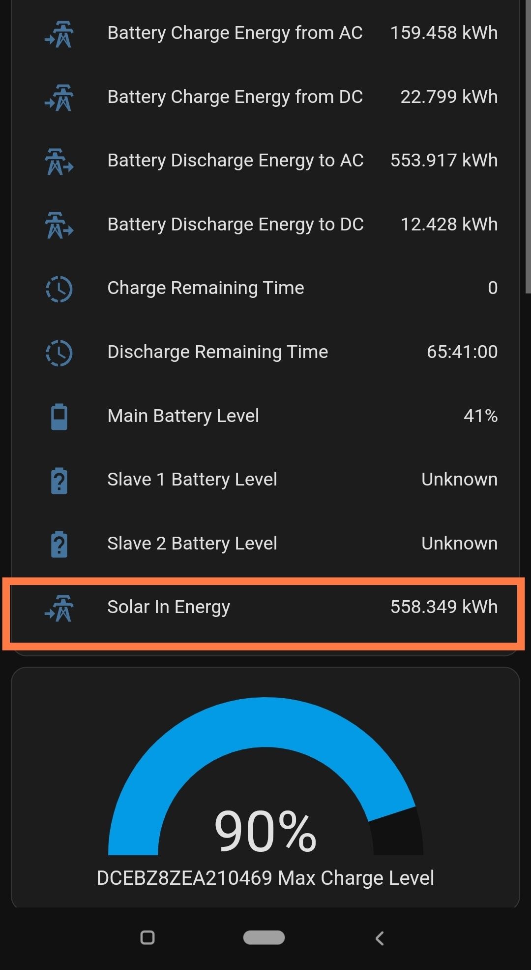 Ecoflow Delta Pro 3600Wh