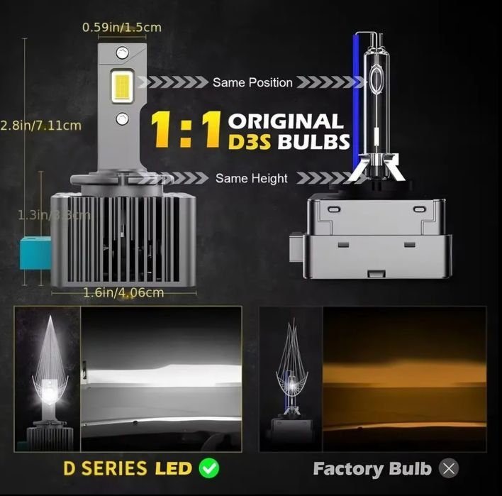 D1S, D2S, D3S, D4S Led автомобилни крушки