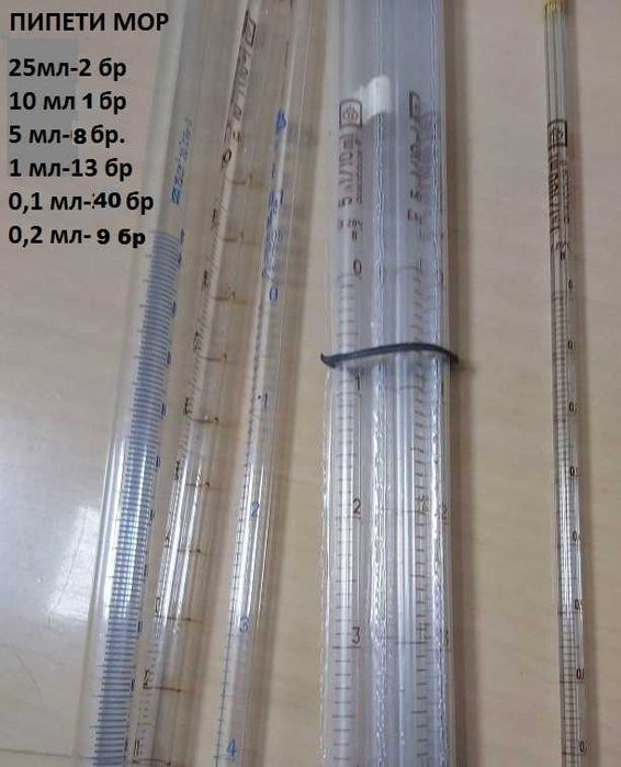 Стъклени пипети различни видове