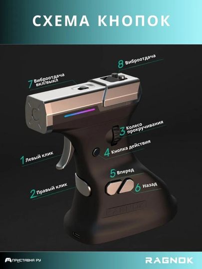 Беспроводная игровая мышь для шутеров ErgoStrike7 RAGNOK 3. 26000 dpi