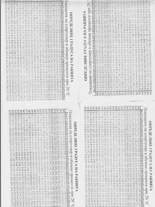 Спиртомер  и захаромер  с колба и таблица за температурна корекция