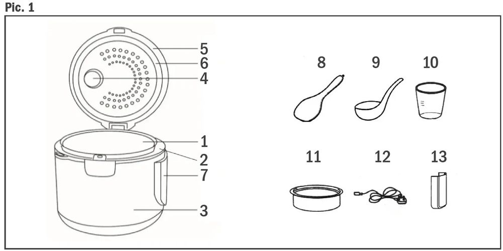 Мултикукър Delimano 18в1