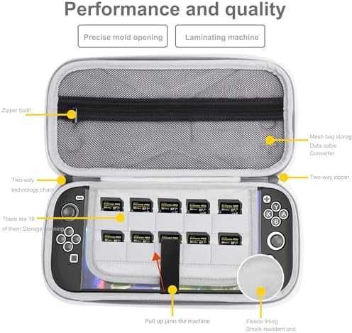 Нов защитен Калъф за Nintendo Switch 2 с отделение + 2 закалени стъкла