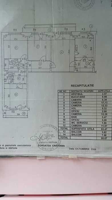 Apartament 4 camere, Vergului Pantelimon