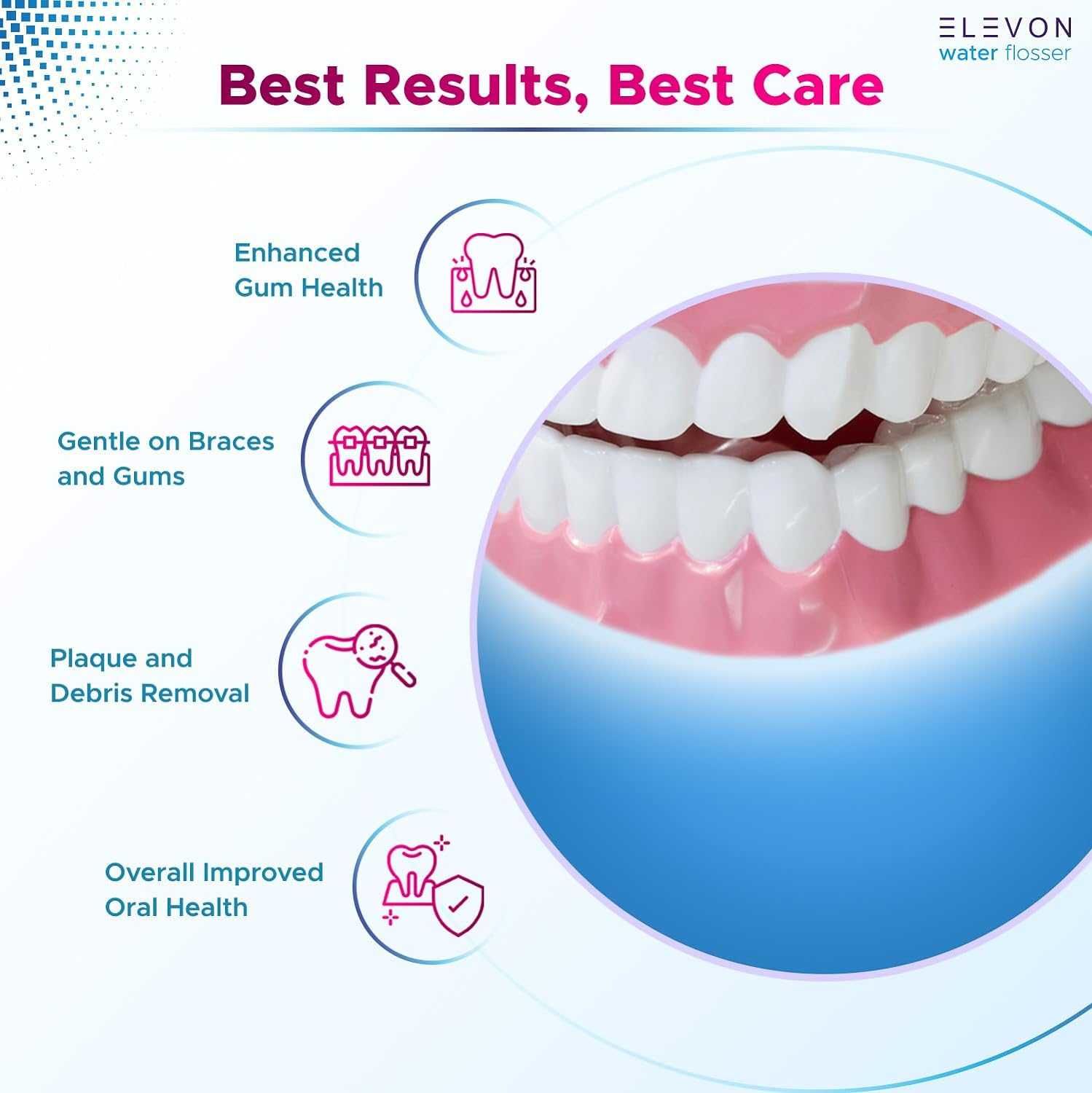 Elevon Premium Water Flosser Kit за семейни стоматологични грижи