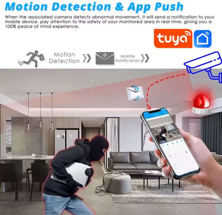 Camere Supraveghere Video KIT Complet 4/8/12 CAMERE **OFERIM MONTAJ