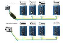 Modbus RTU 16 DI 16DO. RS485 DI DO.