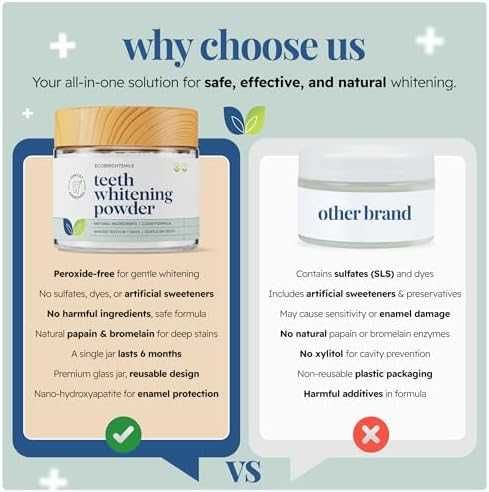 Нов Натурален избелващ прах за зъби – премахва петна от кафе и вино