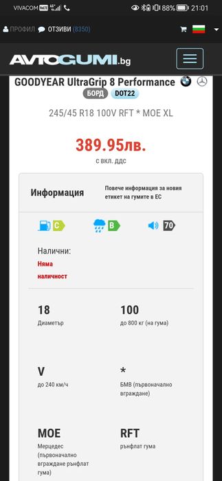 Зимни гуми  GOODYEAR 4Бр.