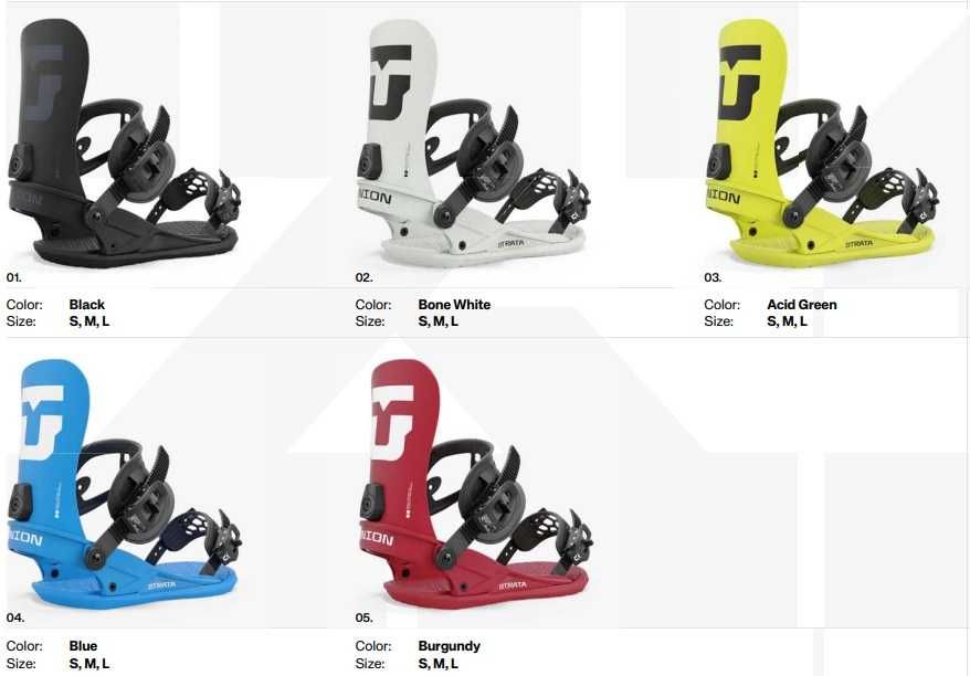 Сноуборд автомати Union 2025