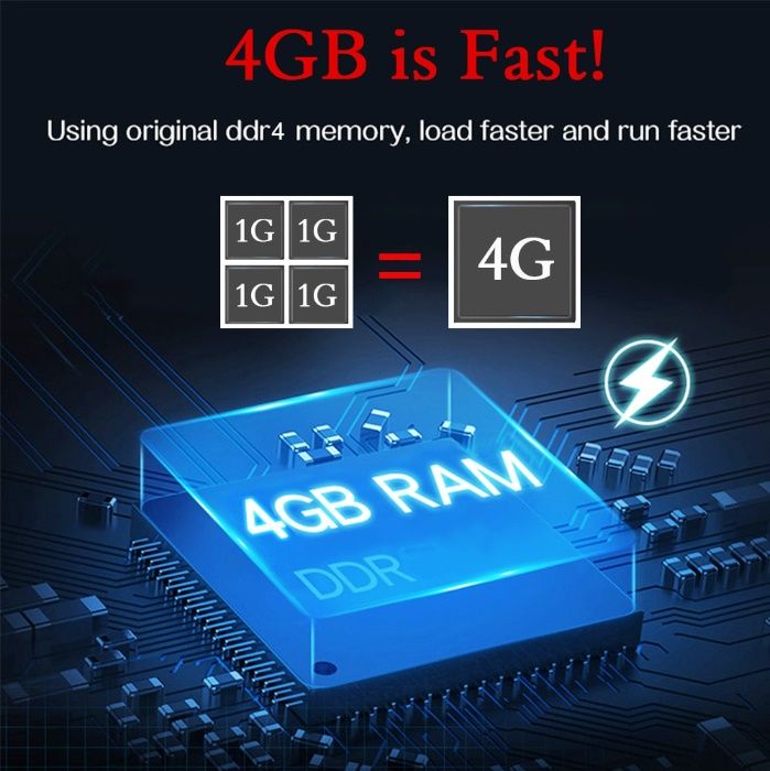 CONFIGURAT! A96X Max+ Ultra TV Box 4GB ram Smart Android IPTV,Filme