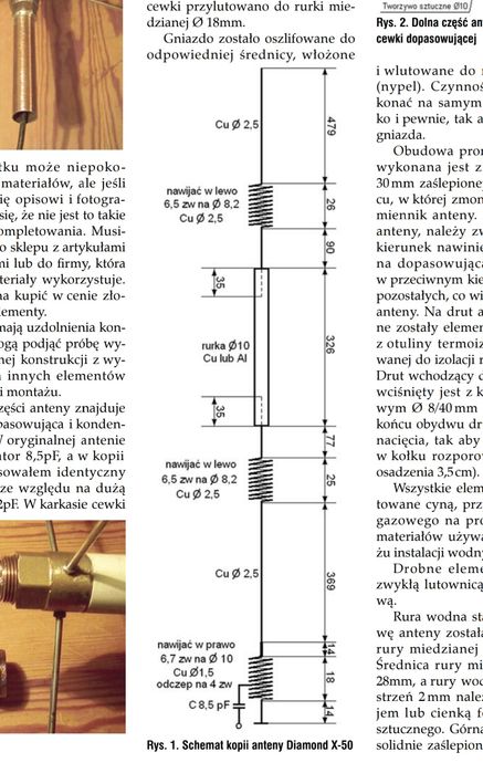 antene omnidirectionale pt radioamatori 3x5/8