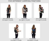 Suport Ham Bebe Cybex baby carrier 2.GO