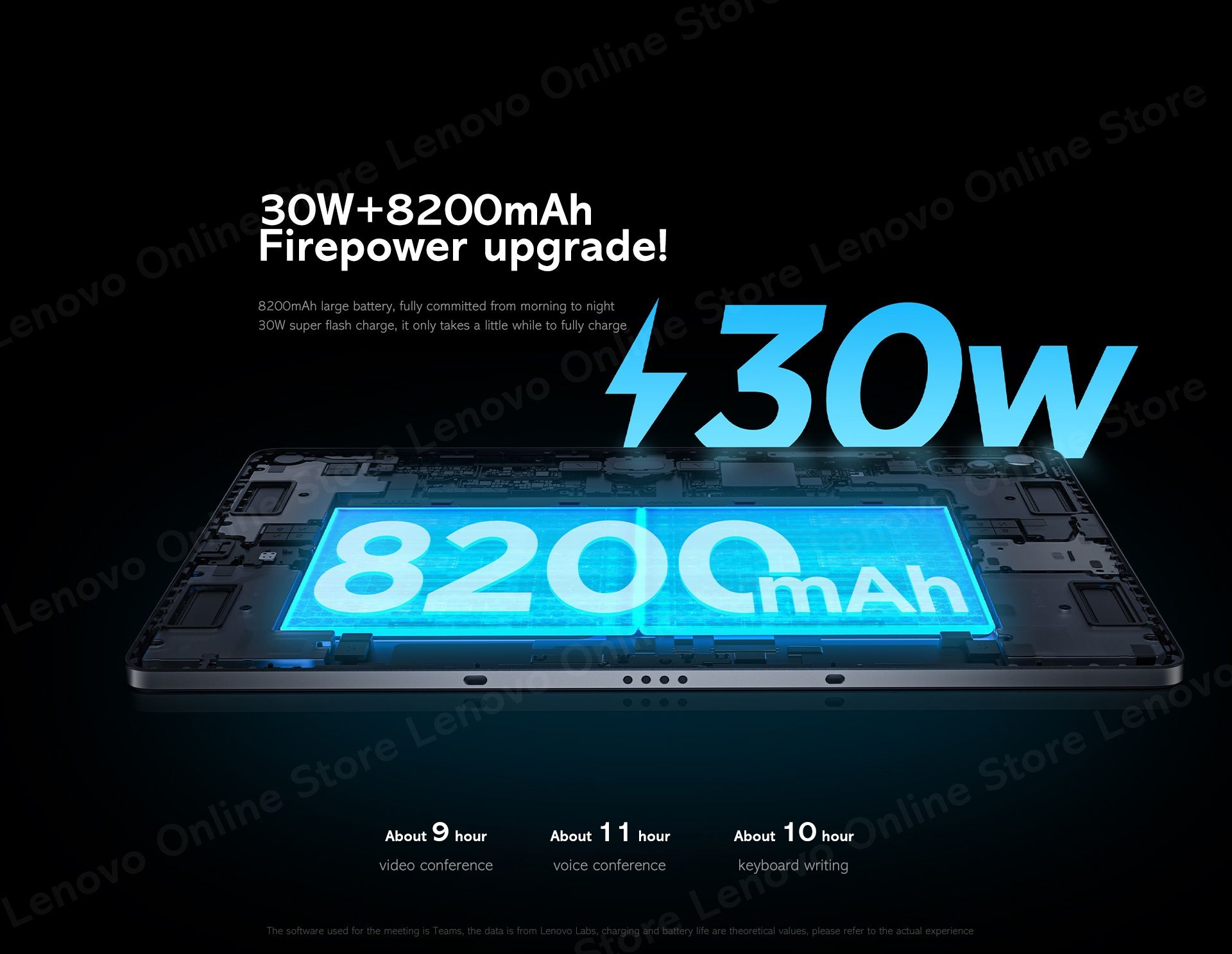 Tableta Lenovo Tab P11 Pro, 11.2" 6GB RAM 128g rom ecran defect
4 X D