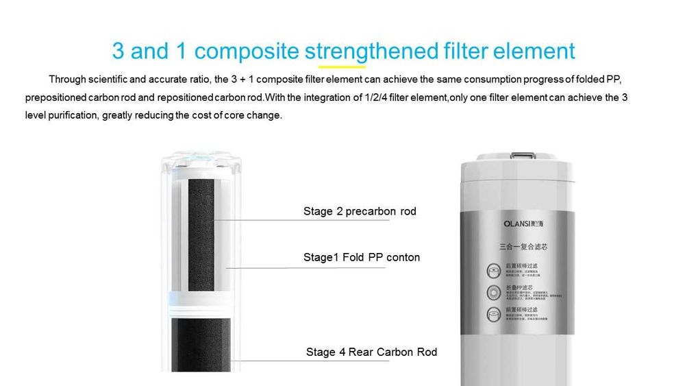 Purificator de apă cu osmoză inversă Olansi High Flux 400G