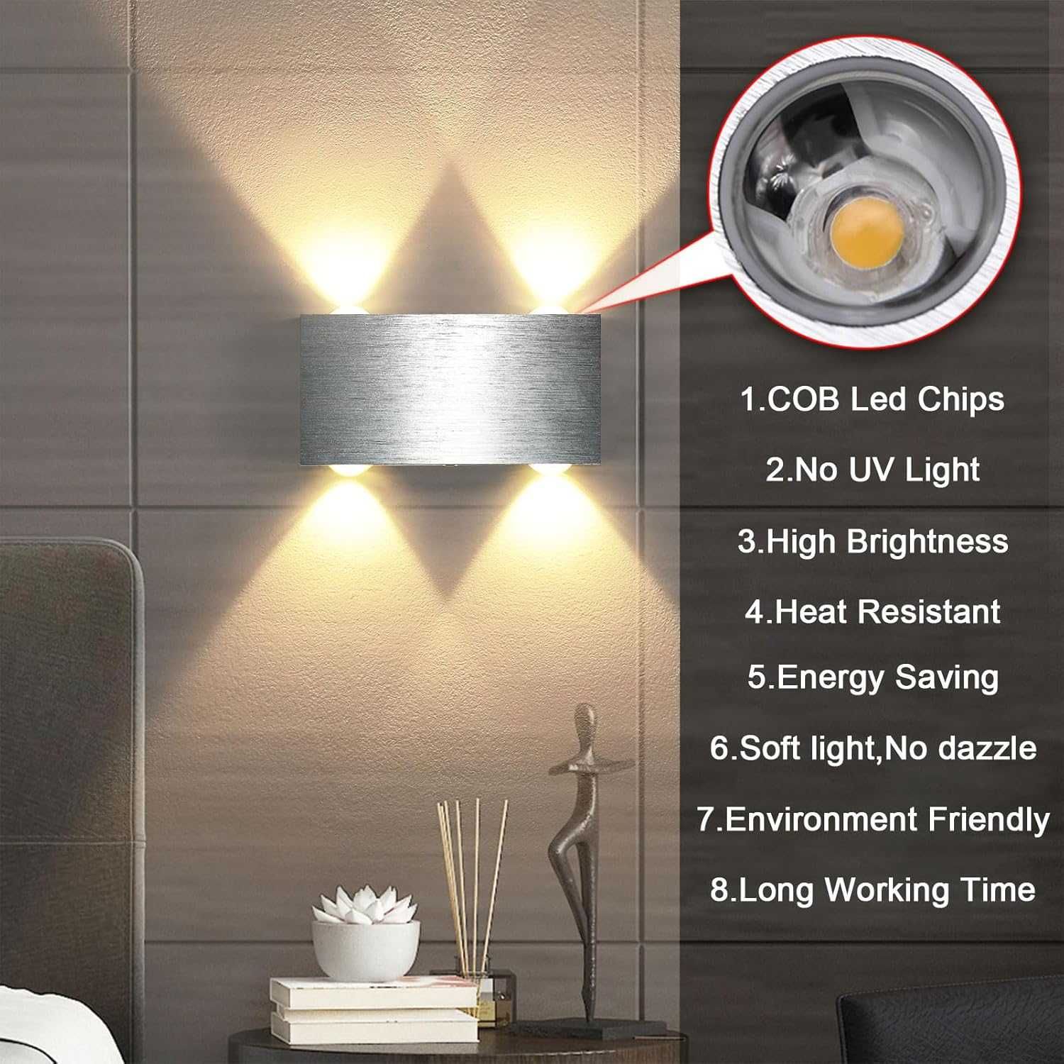 НОВА! LED лампа за стена, аплик, топло бяло, 4W, 2 бр/к-кт