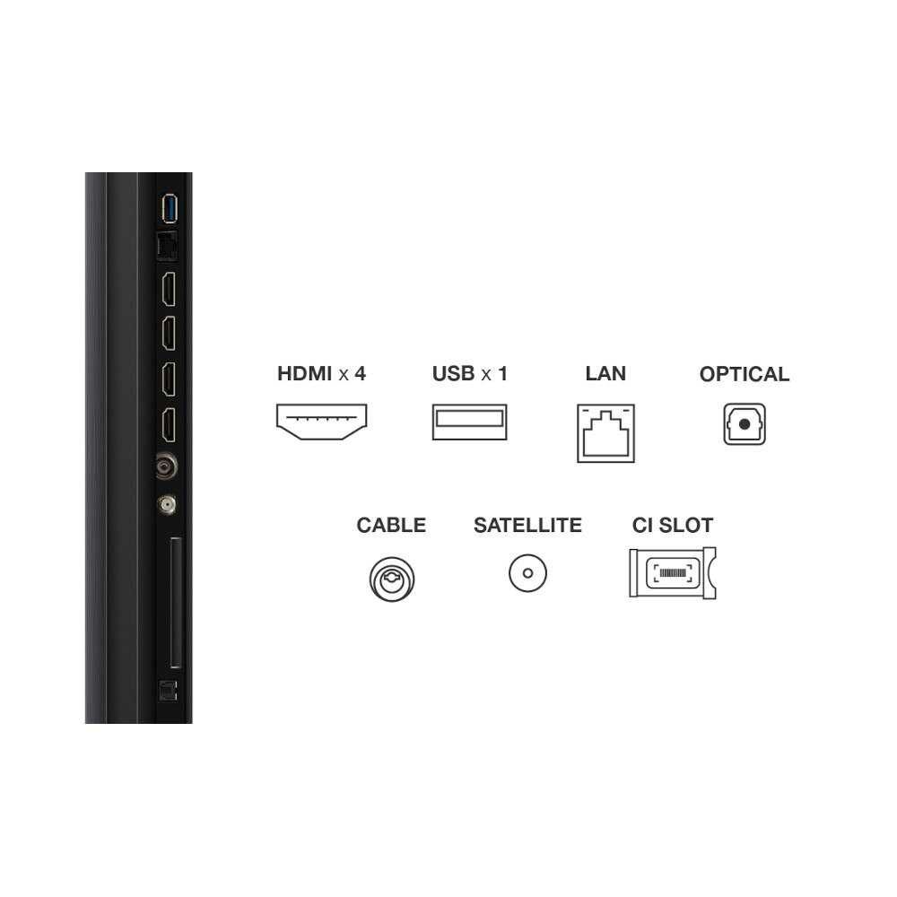 Mini LED TV 4K 85''(215 cm) TCL 85Q6C, 100 Hz, smart Google TV ocazie