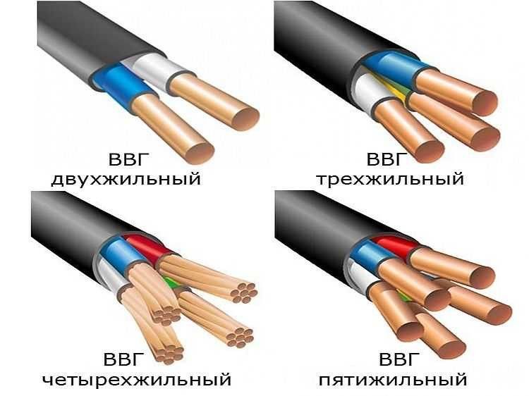 Кабель ВВГ нг 3*120+1*70