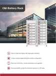 Съоръжениe за съхранение на енергия Sunwoda C&I Battery Rack CIESS25-R