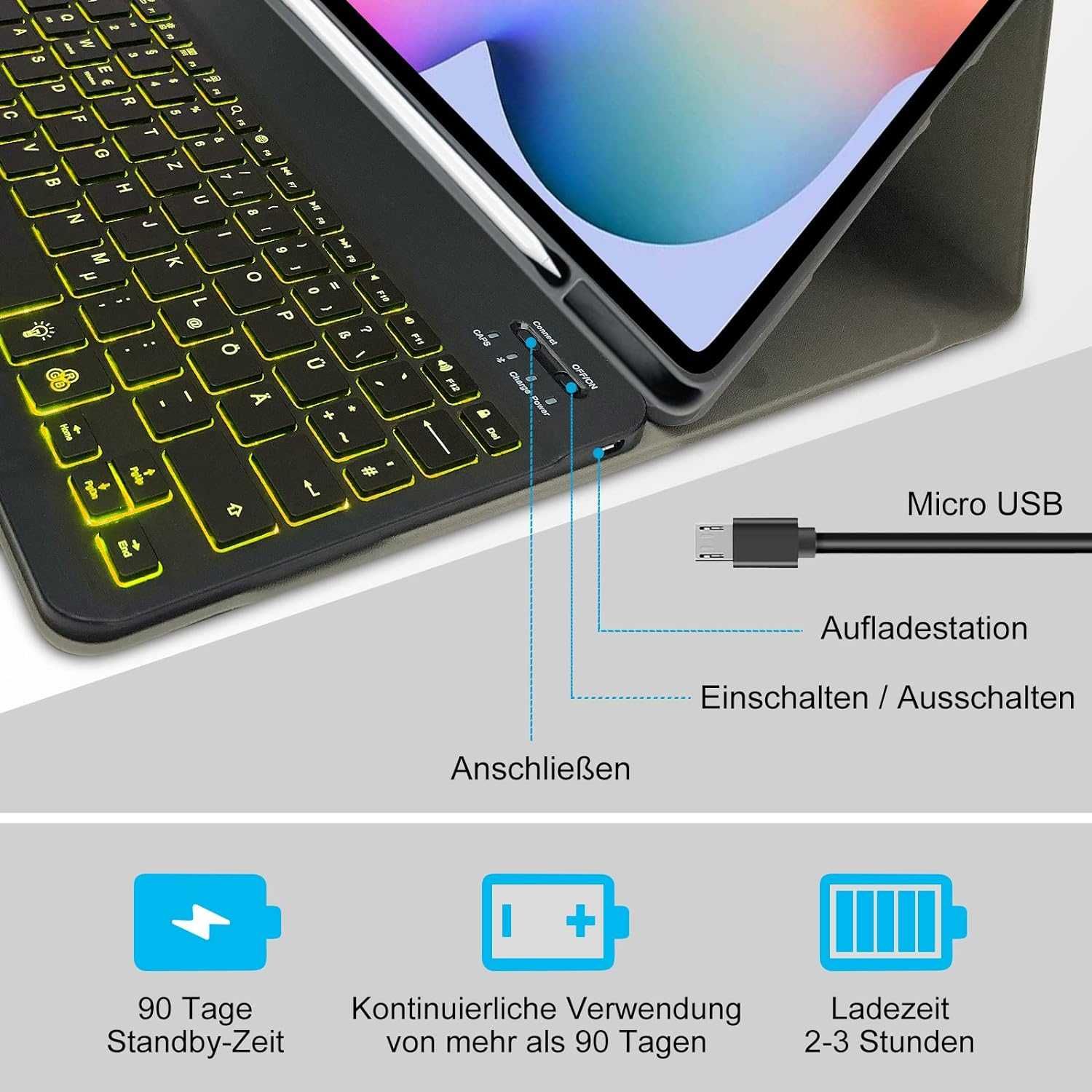 Husa cu tastatura pentru Tab S6 Lite 2022