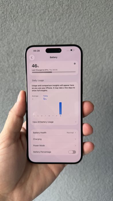 Iphone 15 Pro Max Titanium 256 gb 100% health
