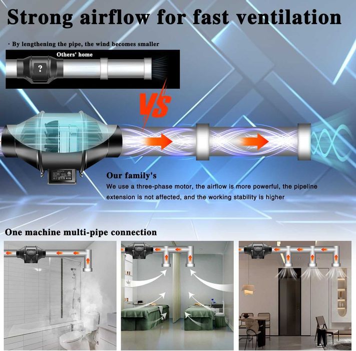 Smart Канален вентилатор 100мм с контролер за температура и влажност