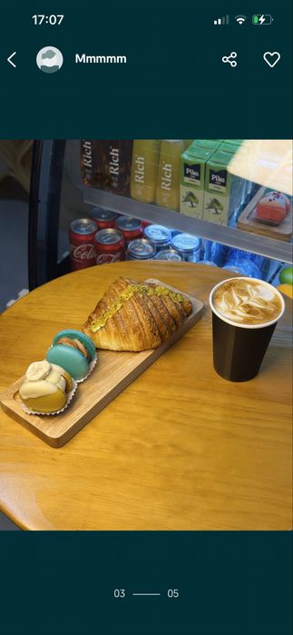 Готовый бизнес кофейня