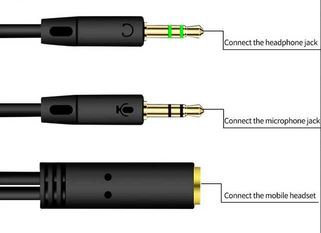 Aux Аудио кабел разклонител 3,5 mm / 2 женски към 1 мъжки кабел