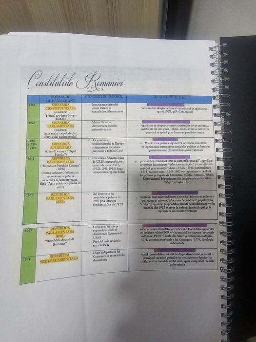 Bacalaureat istorie 2026