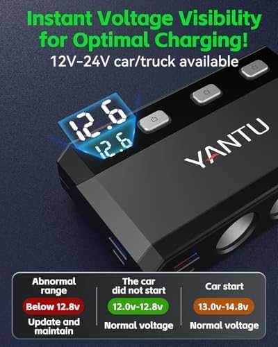 Нов 270W Авто адаптер с 3 гнезда, QC3.0 & PD, 150W бързо зареждане