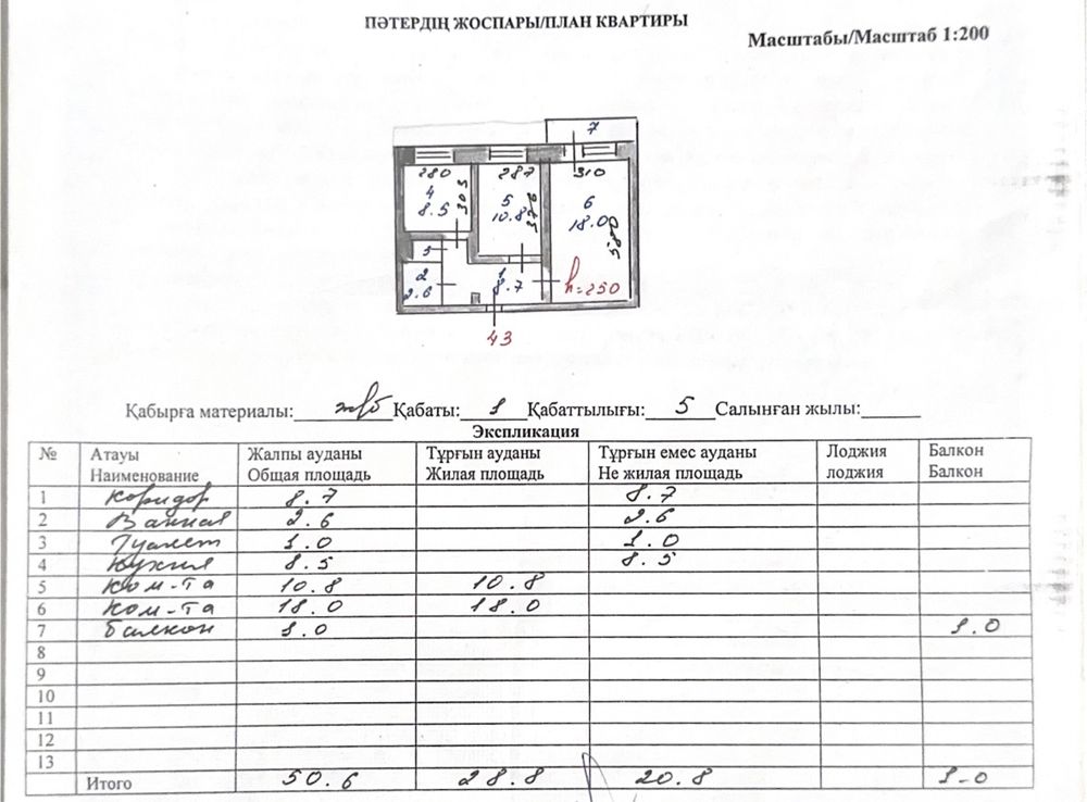 2-х комнатная квартира район 4 школы