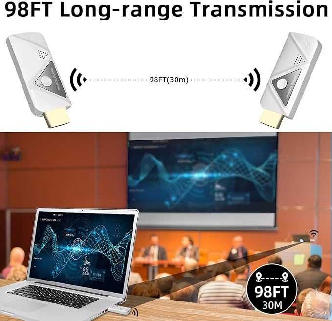 Transmitator și receptor HDMI fără cabluri prin casa