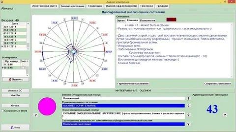 Аппарат рофес для диагностики