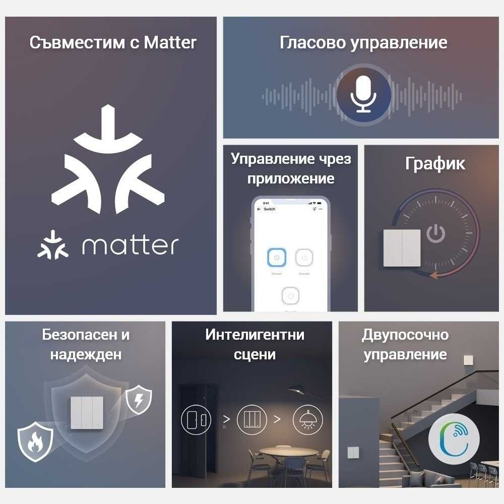 SONOFF SwitchMan M5-86 Matter - Интелигентен стенен превключвател