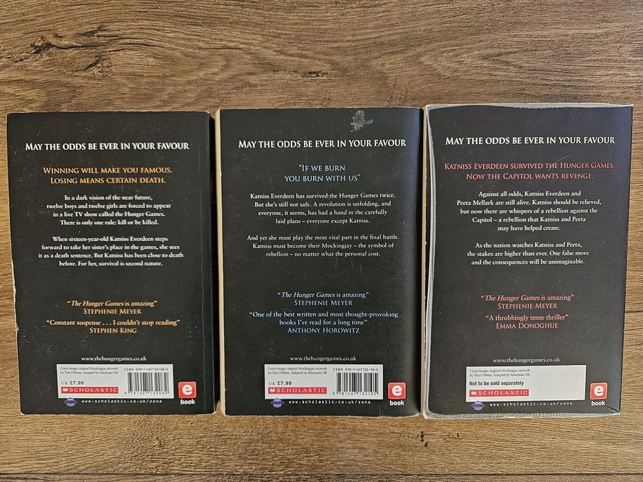 Hunger games | Игрите на града