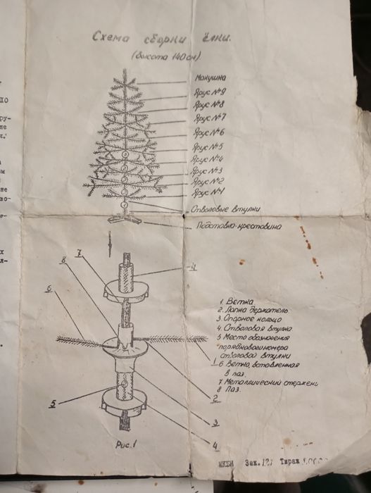 Въртяща се изкуствена елха произведена в СССР 1977 г.