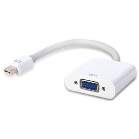 Скидка!Доставка ! Переходник мини display port > vga,hdmi