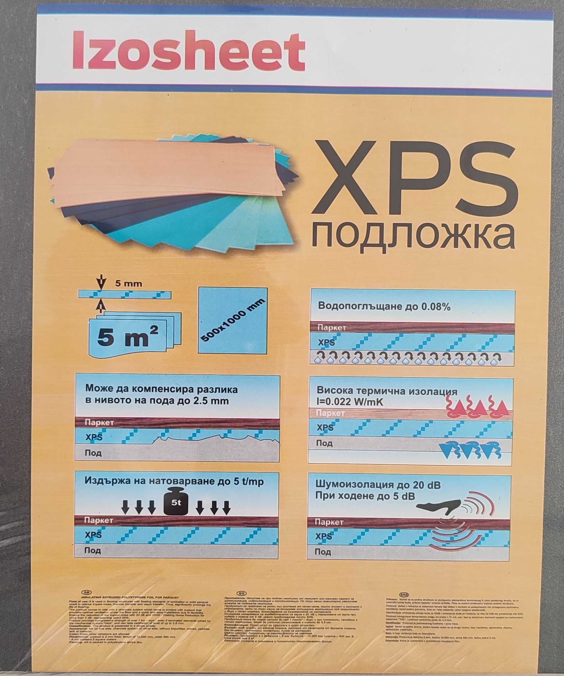 Продавам много изгодно подложка за ламинат от XPS 5 mm.