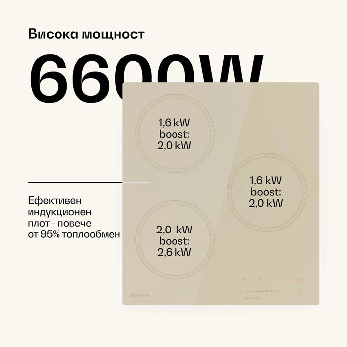 Klarstein Victoria Индукционен котлон 45 см