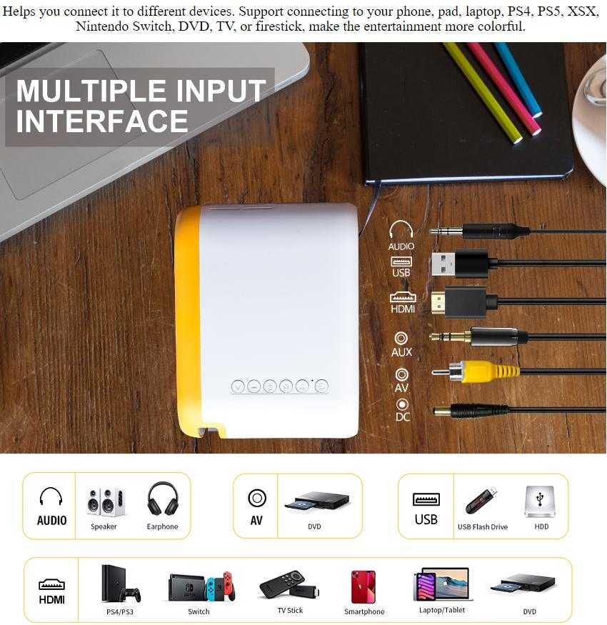 1680x1050 1080P FULL HD HDMI WiFi Miracast Мултимедиа Проектор Андроид