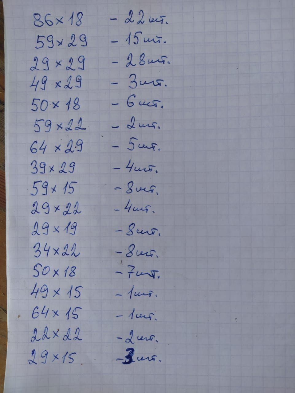 стеклянные полки